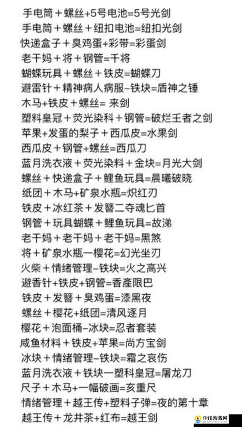 剑网3指尖江湖，全面解锁炸肉秘籍，配方材料与制作流程全攻略指南